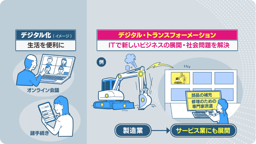 「クエスチョン・タイム」番組用フリップ