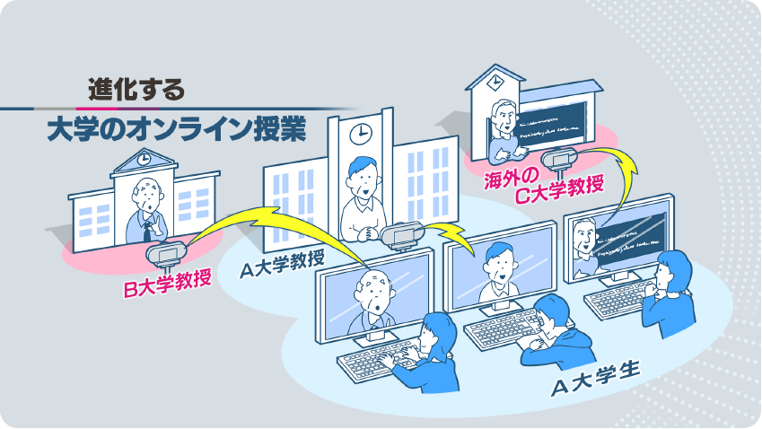 「クエスチョン・タイム」番組用フリップ