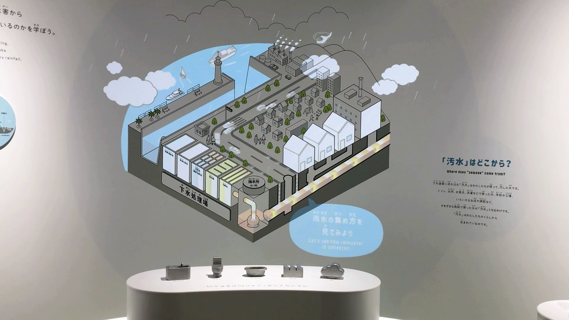 「大阪市下水道科学館」インタラクティブコンテンツ制作